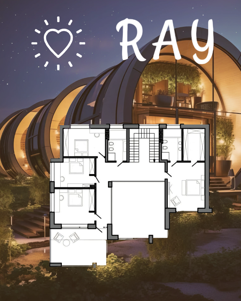 Layouts